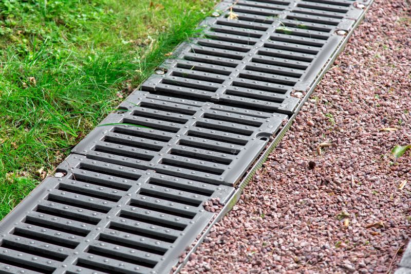 Surface Drainage Solutions